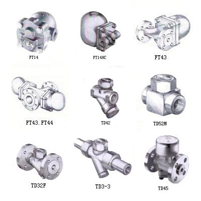 ˹��ɯ��SpiraxSarco��ˮ�y